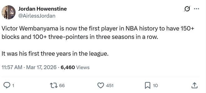 文班亚马创NBA历史盖帽神迹 马刺逆转快船拒24分