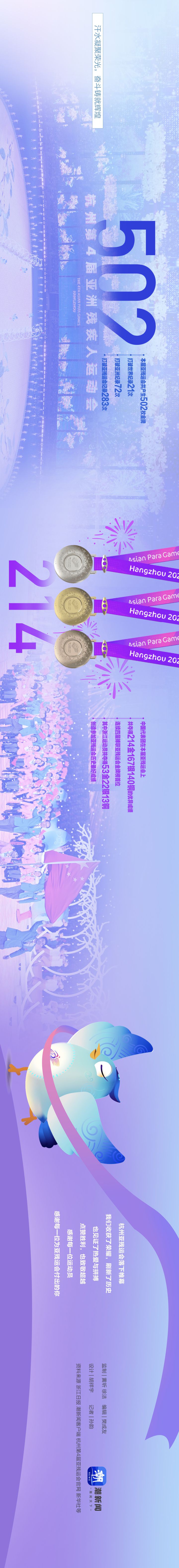 曼联逆转利物浦，B费梅开二度助球队登顶积分榜